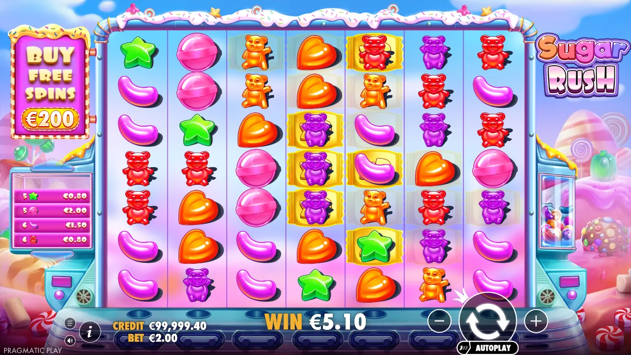 Sugar Rush-demo: clusterwinst van € 5,10 met geel gemarkeerde plekken, screenshot van 23 oktober 2026